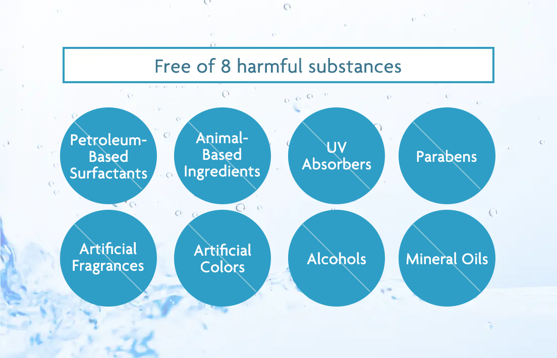 Petroleum-Based Surfactants,Animal-Based Ingredients,UV Absorbers,Parabens,Artificial Fragrances,Artificial Colors,Alcohols,Mineral Oils